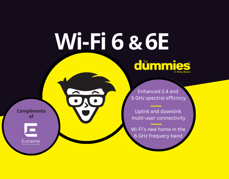 Wi-Fi 6 & 6E for Dummies A Historic Evolution of Wi-Fi Technology